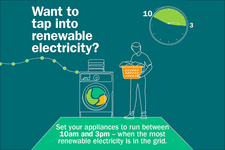 Timing is everything for renewable electricity