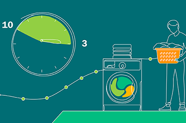 tariff trial time graphic